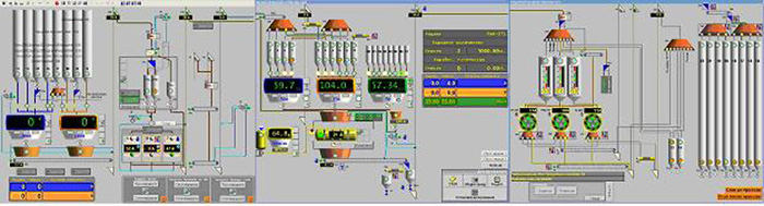 ��������� Master SCADA