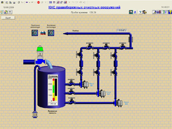 Внедрения Master SCADA