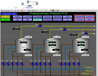 ��������� Master SCADA