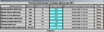 ��������� MasterSCADA