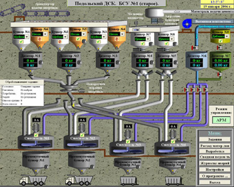 АСУ ТП бетоносмесительного узла АСУ ТП бетоносмесительного узла