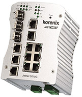 JetNet 4010-W - ������������ Web-����������� ���������� 